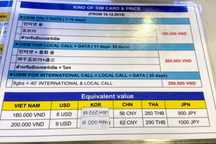 ダナン国際空港SIMの値段